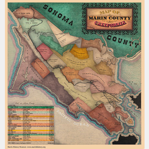 Rancho Map of Marin